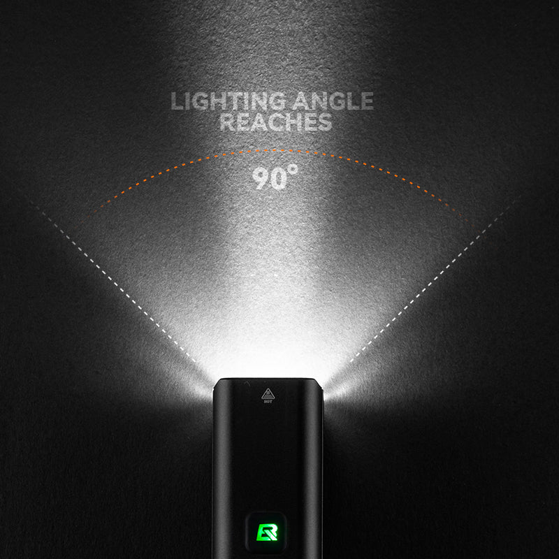 ROCKBROS RHL1500 Front Light